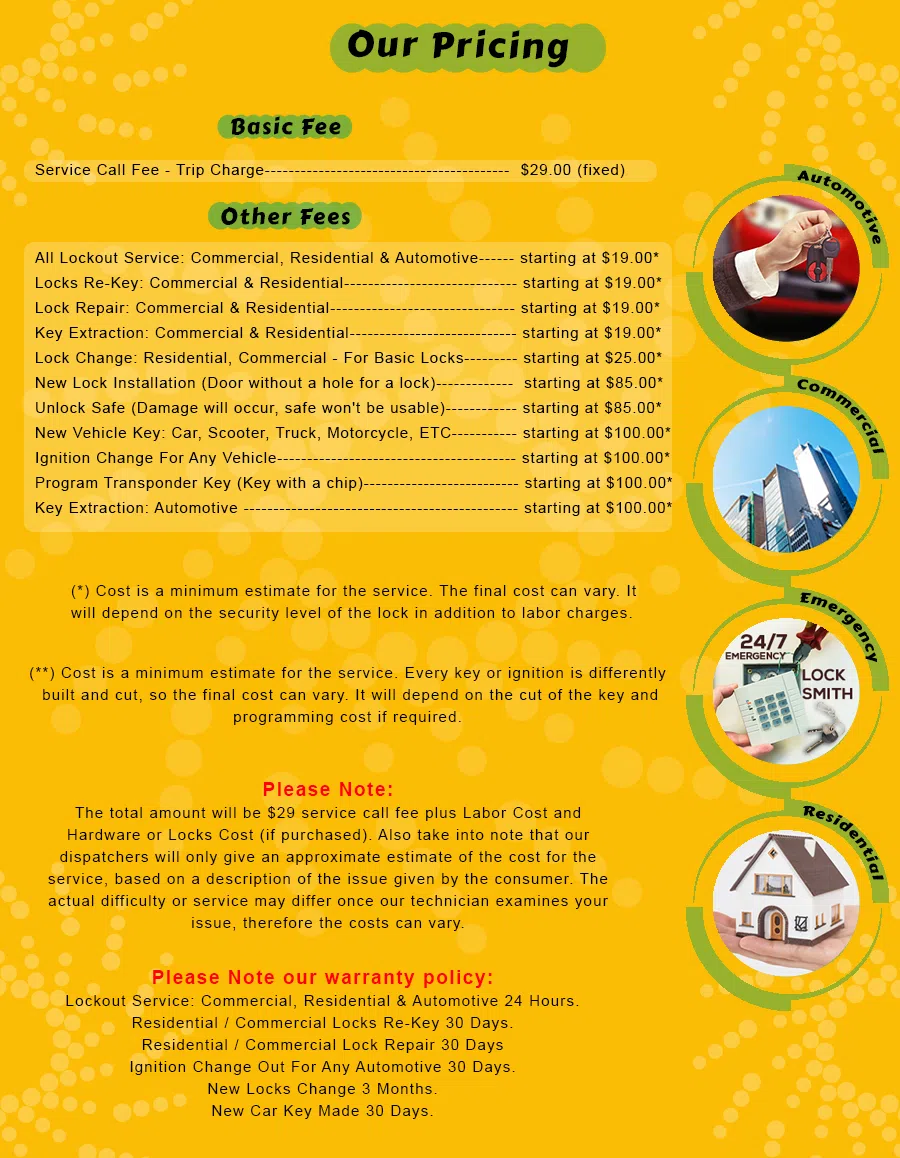 Master Lock Key Store Cleveland, OH 216-606-9135